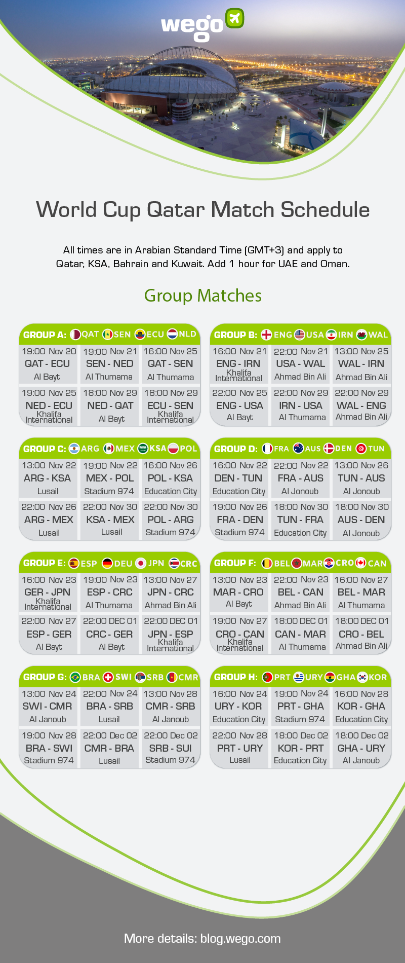 fifa world cup 2022 schedule list