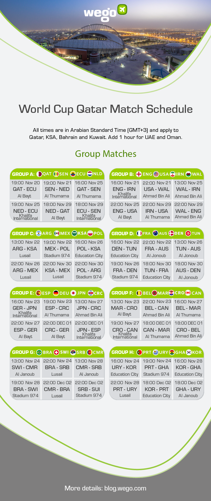 today match schedule fifa 2022