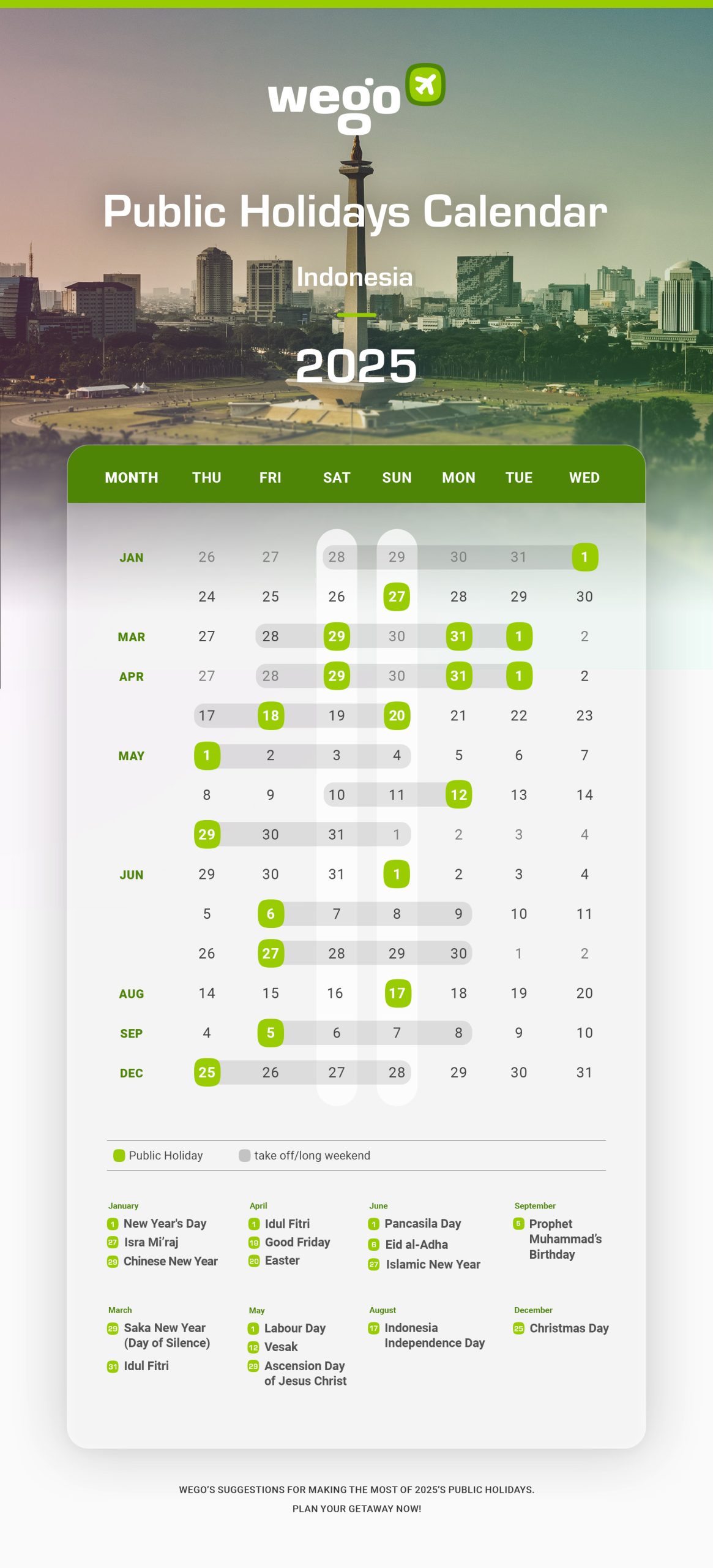 Your Guide to Indonesia’s Public Holidays & Long Weekends for 2025