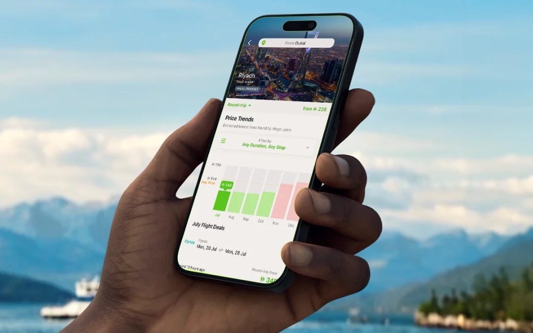Travel on a Budget: 5 Wego Smart Features That Unlock the Best Deals