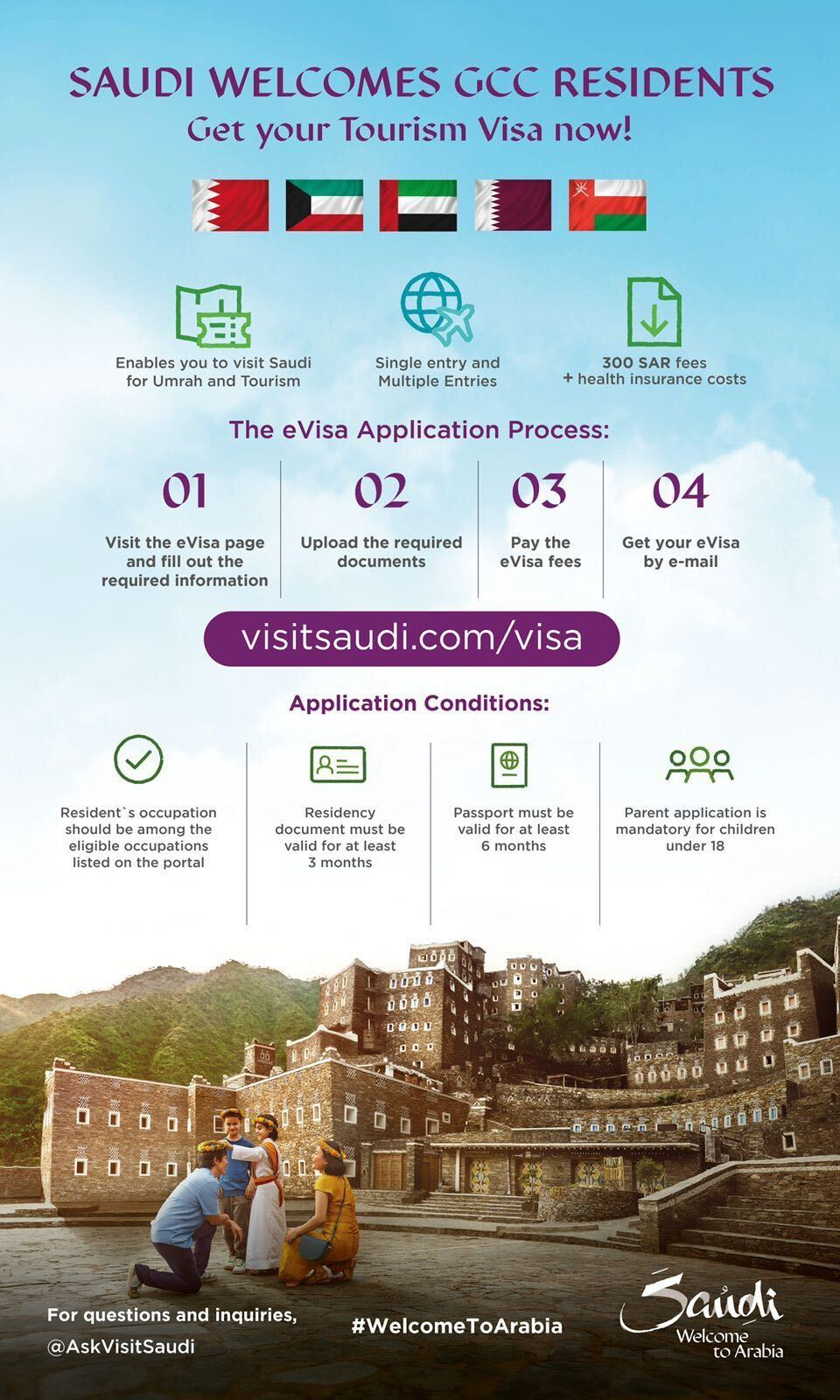 saudi tourist visa price for indian