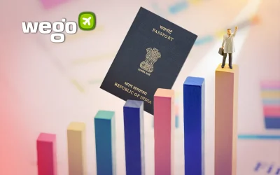 Indian Passport Ranking 2023: A Comprehensive Guide to Traveling with an Indian Passport