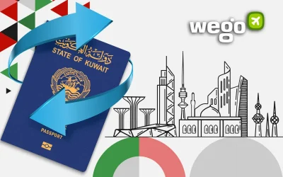 Kuwait Passport Renewal 2023: A Complete Guide to Renewing Your Kuwaiti Passport