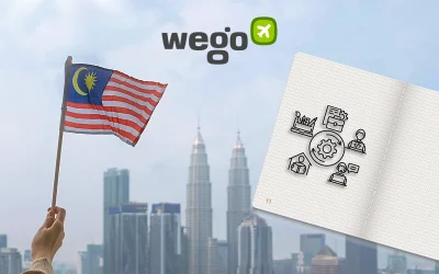 Malaysia Work Visa 2023: How to Obtain Your Malaysian Work Permit in 2023?