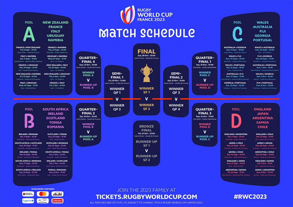 Rugby World Cup 2023 Tickets, Dates, Fixtures & More *Updated November